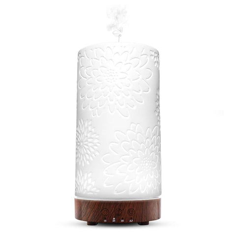 GREEN AIR JOY Diffuser