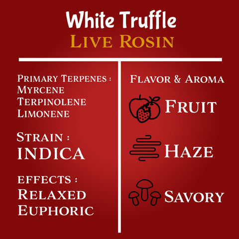 Nu Regimen THCa Disposable 2 Gram Live Rosin